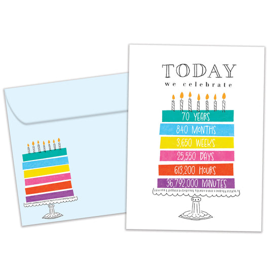 Celebrating 70 Milestone Birthday Card