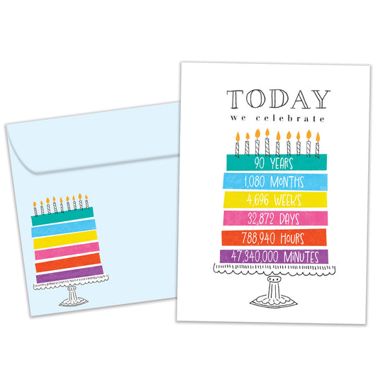 Celebrating 90 Milestone Birthday Card