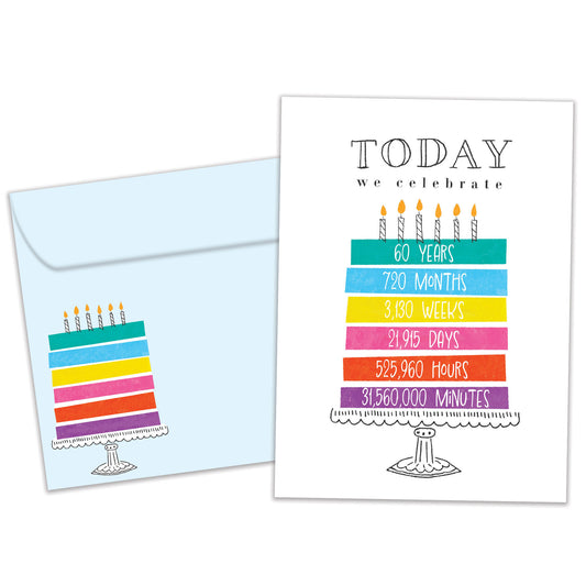 Celebrating 60 Milestone Birthday Card