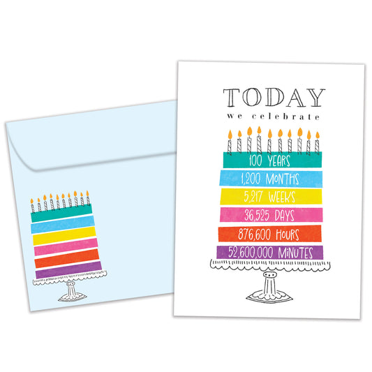 Celebrating 100 Milestone Birthday Card