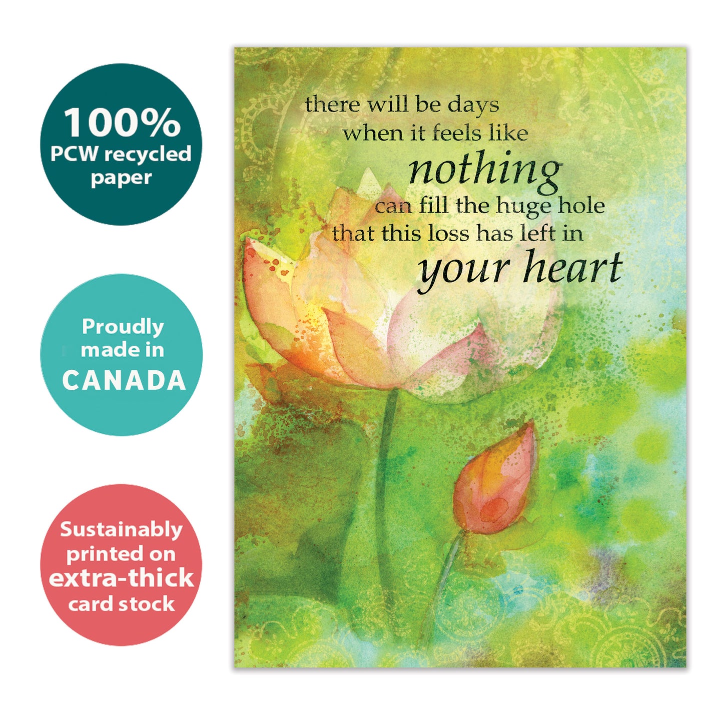 Memories Overflowing Sympathy Card