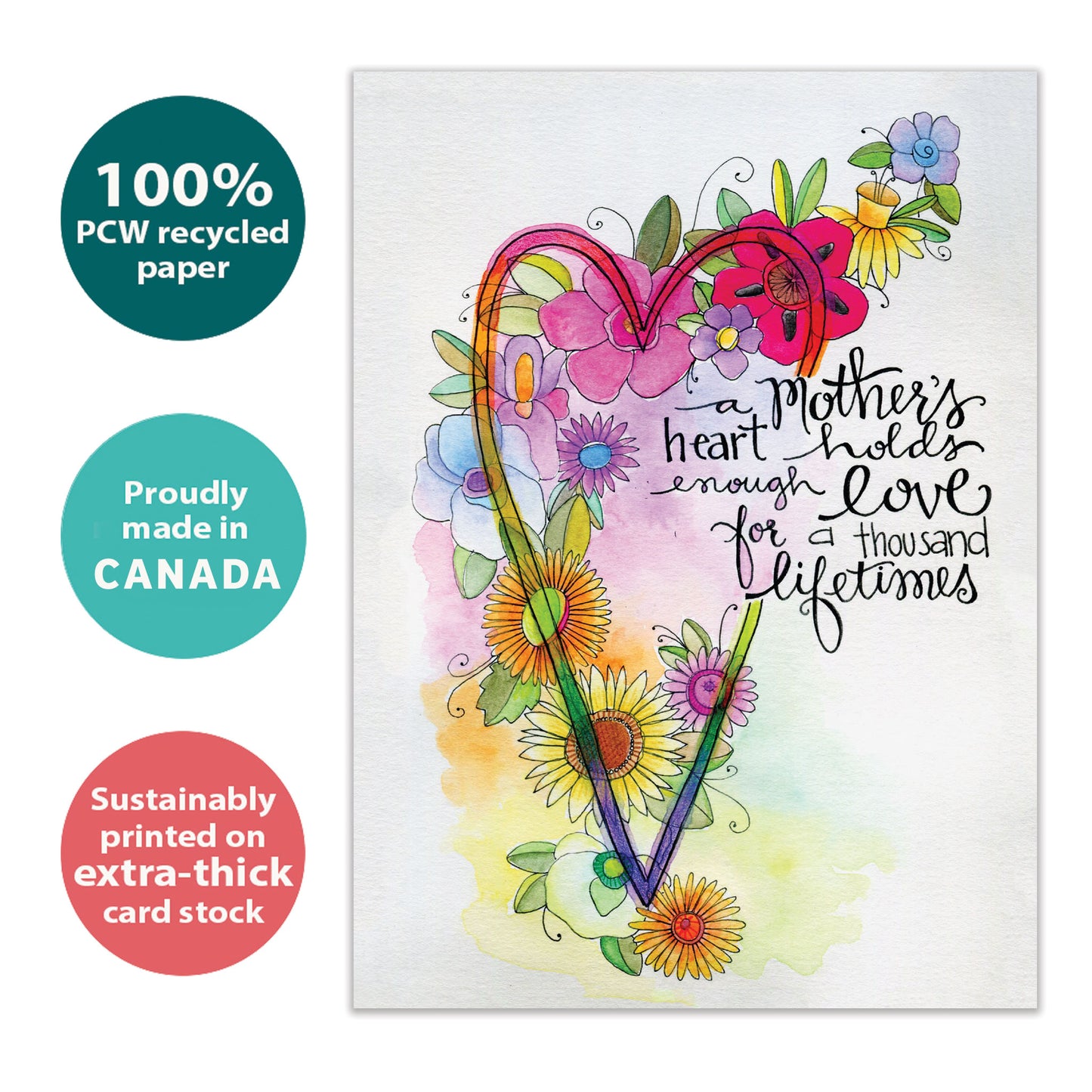 Mother Heart Mother’s Day Card