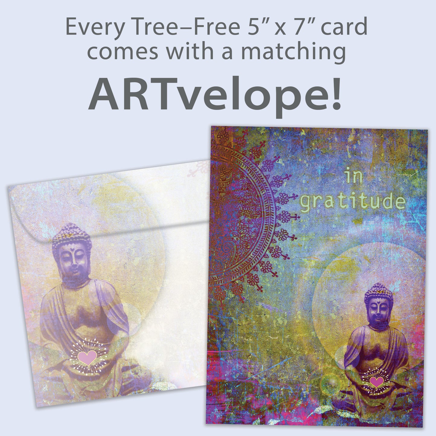 Gratitude Buddha Thank You Card