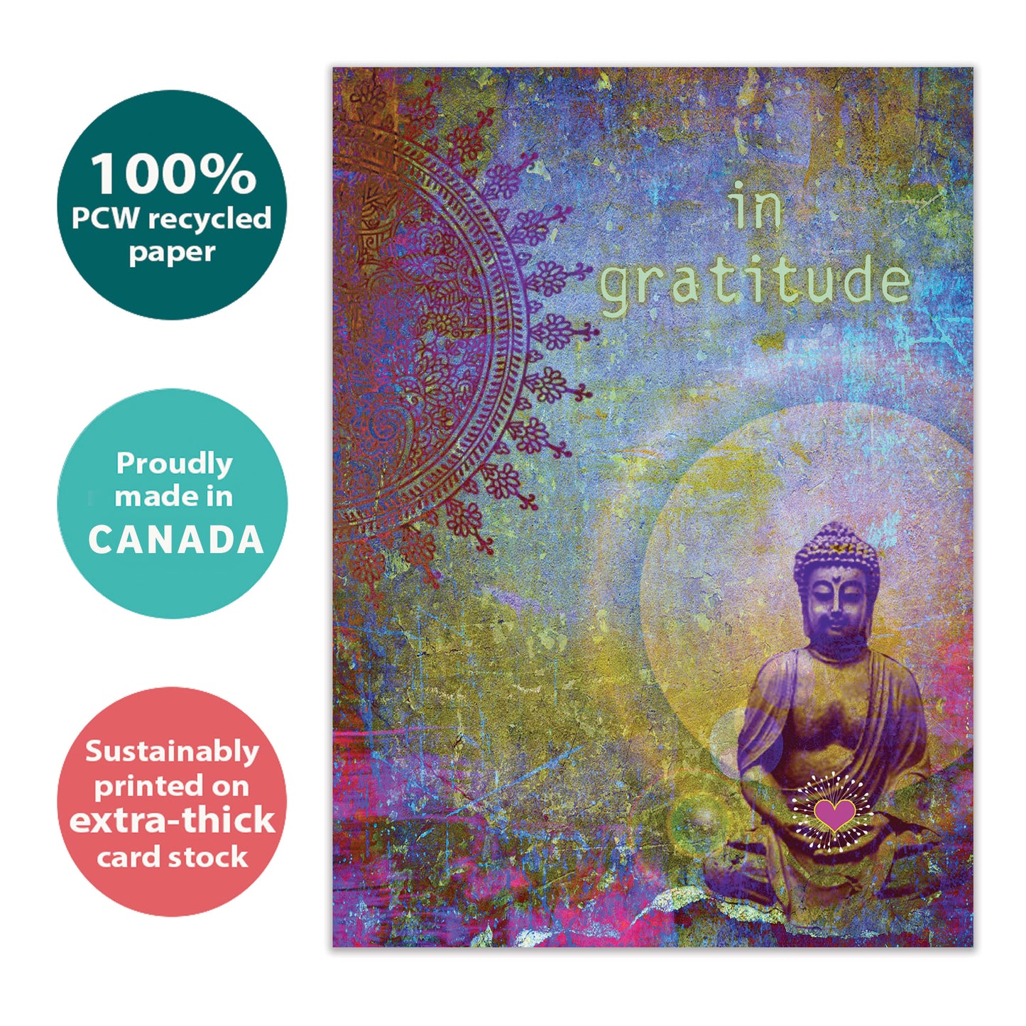 Gratitude Buddha Thank You Card