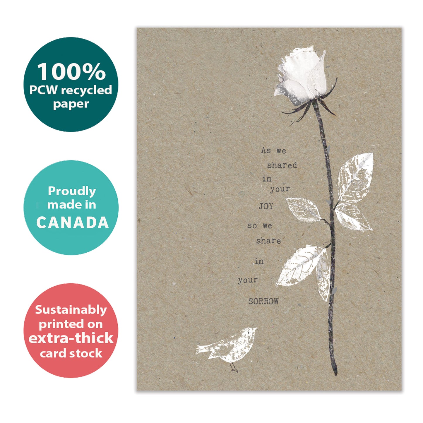 Joy and Sorrow Sympathy Card