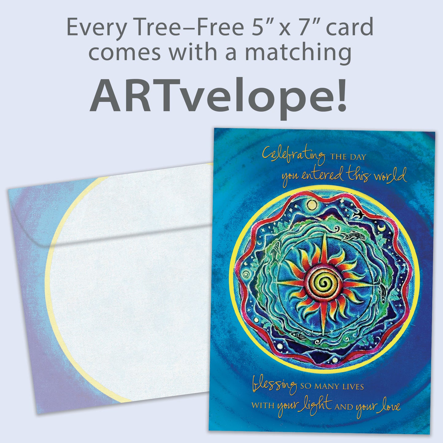 Celebrating The Day Birthday Card