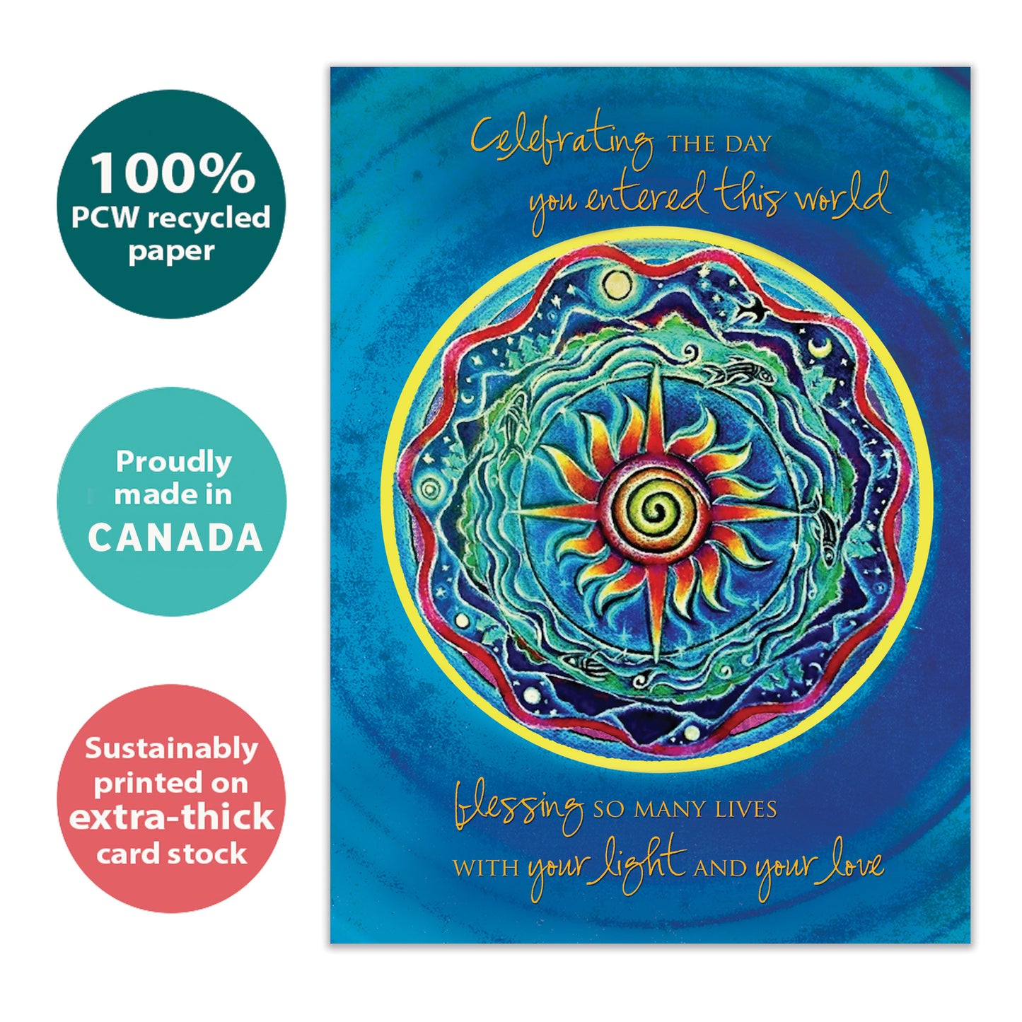 Celebrating The Day Birthday Card