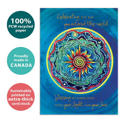 Celebrating The Day Birthday Card