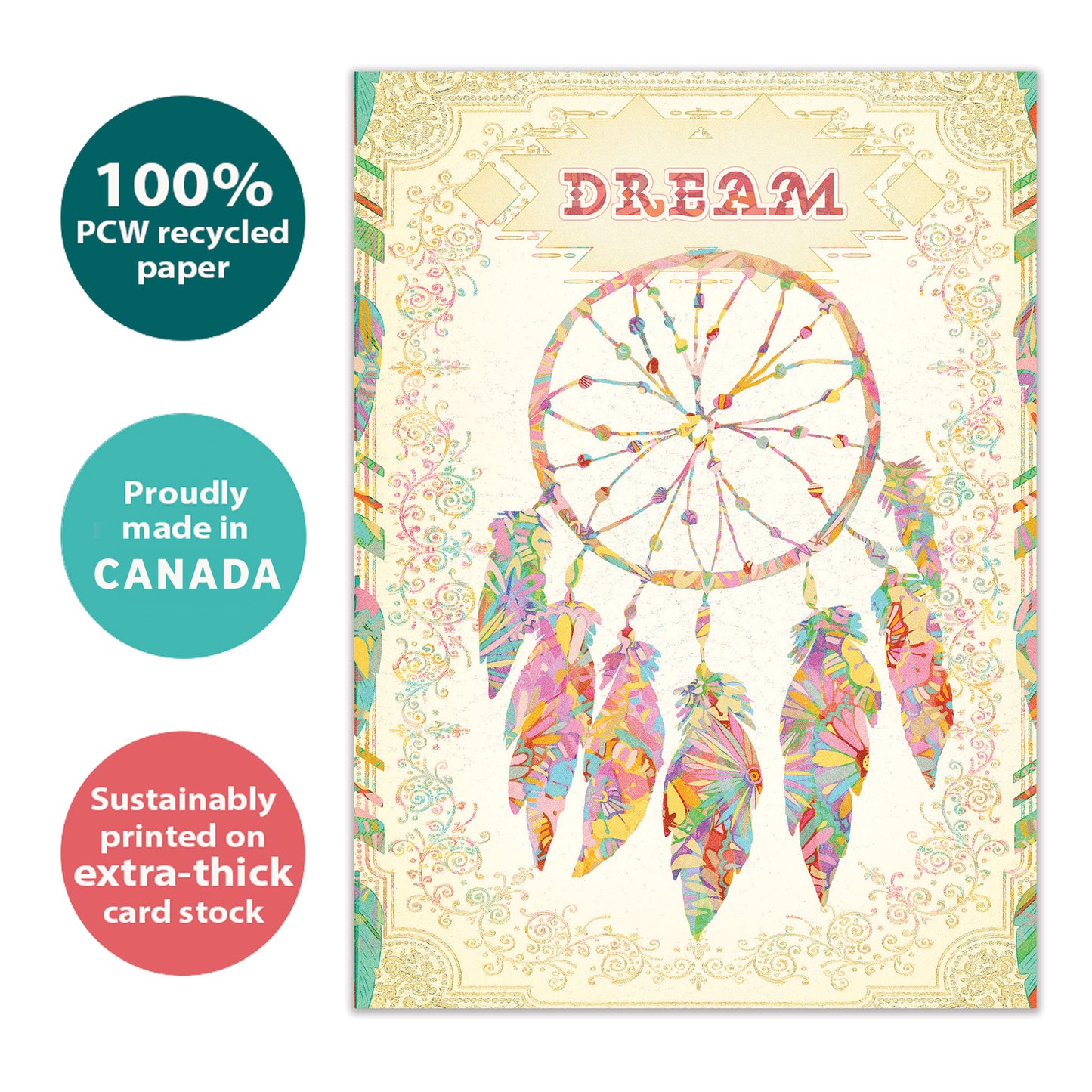 Birthday Dreams Birthday Card
