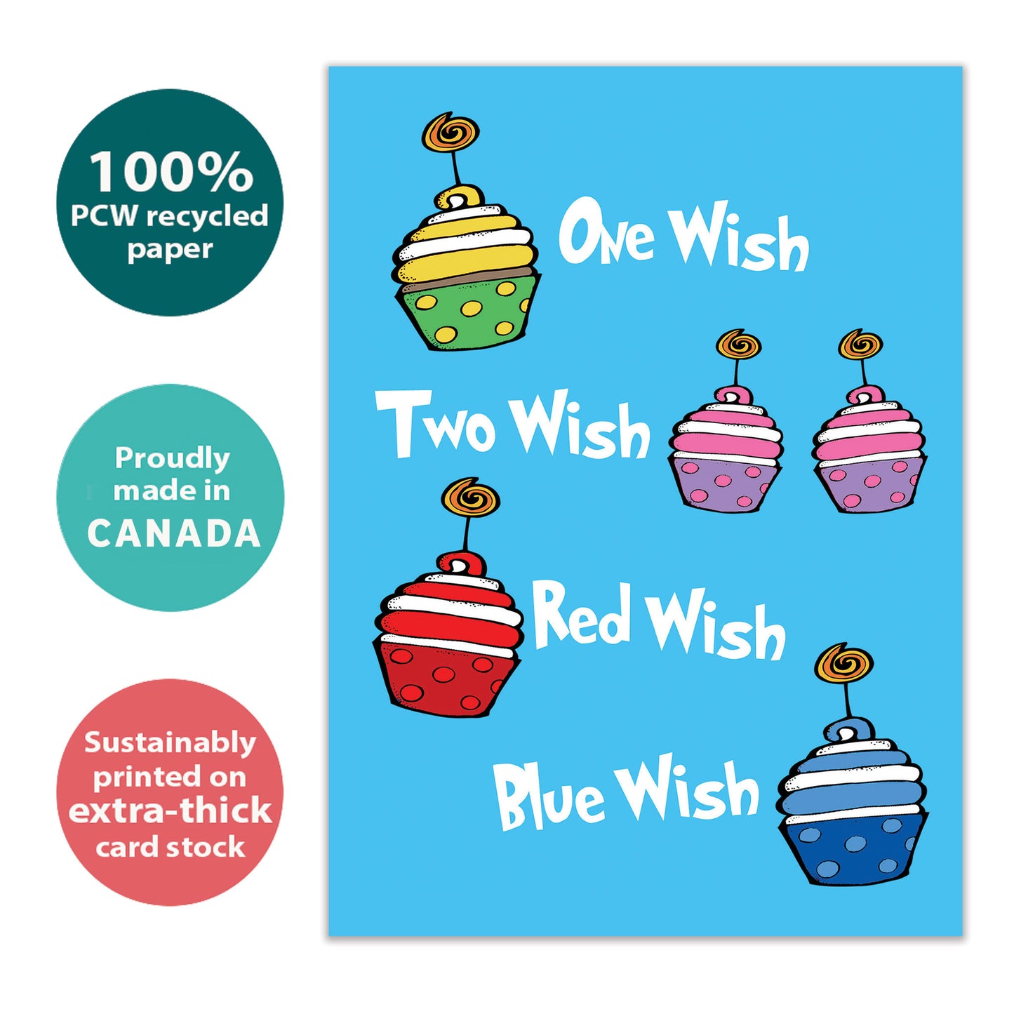 Front view of a Birthday greeting card with the message "one wish, two wish, red wish, blue wish" and primary-coloured cupcakes on a light blue background, highlighting its eco-friendly materials and made in Canada.