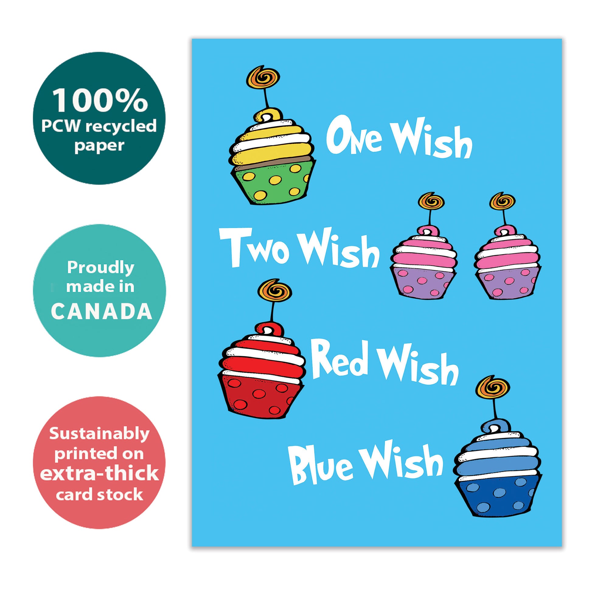 Front view of a Birthday greeting card with the message "one wish, two wish, red wish, blue wish" and primary-coloured cupcakes on a light blue background, highlighting its eco-friendly materials and made in Canada.