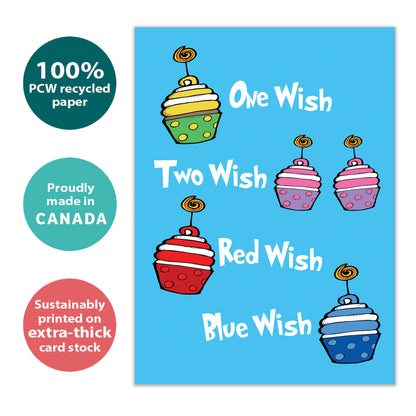 Front view of a Birthday greeting card with the message "one wish, two wish, red wish, blue wish" and primary-coloured cupcakes on a light blue background, highlighting its eco-friendly materials and made in Canada.