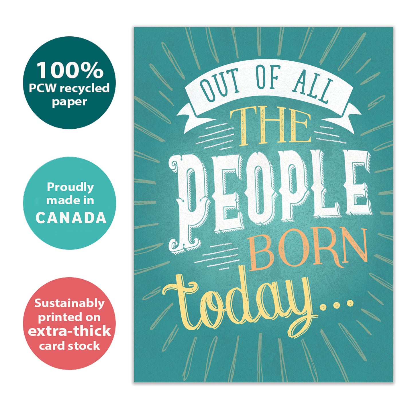 Born Today Birthday Card