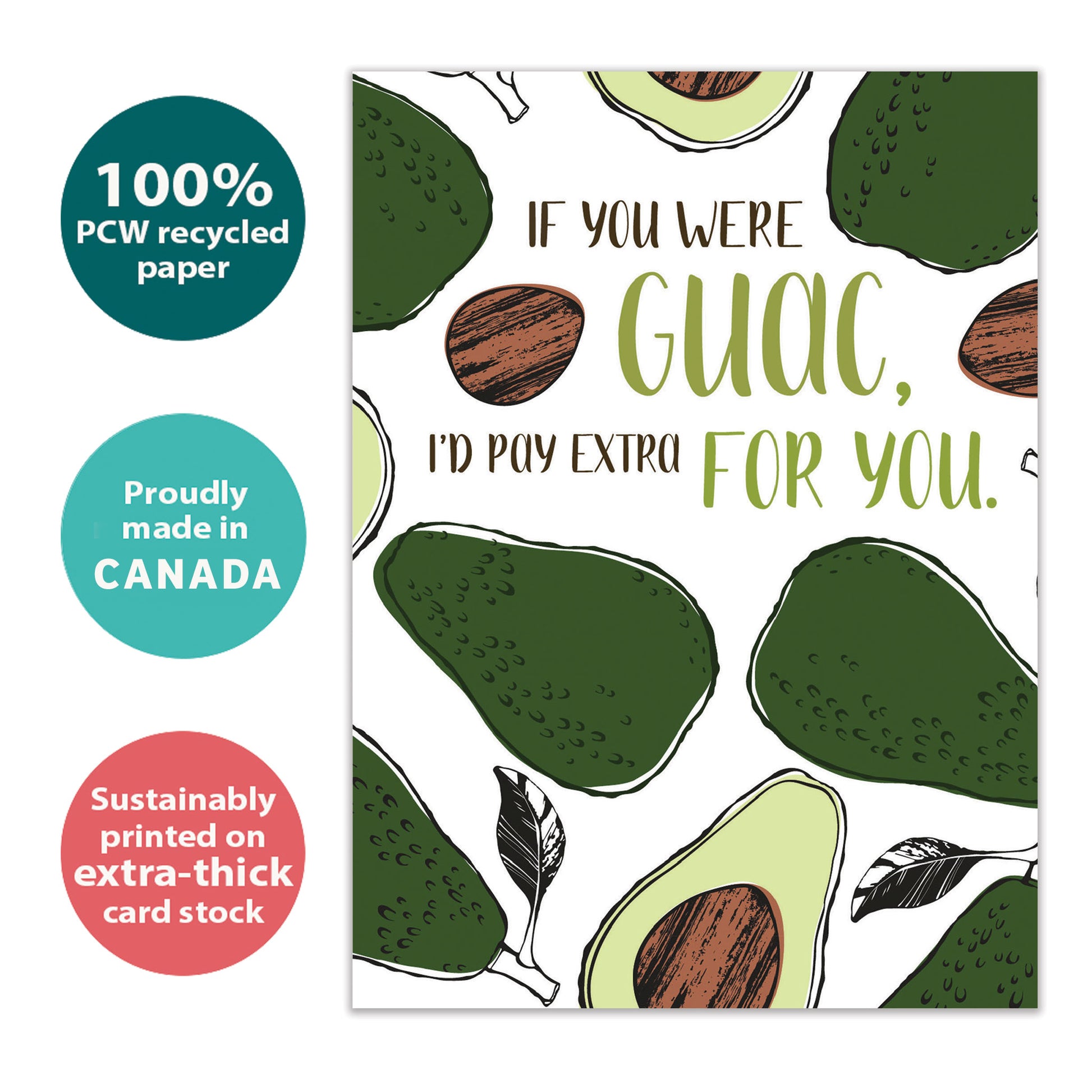Front view of a Birthday greeting card with the message "if you were guac, I'd pay extra for you" surrounded by avocados, highlighting its eco-friendly materials and made in Canada.