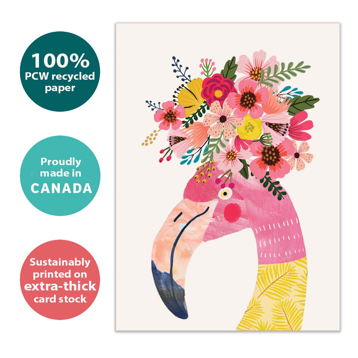 Fabulous Flamingo Birthday Card