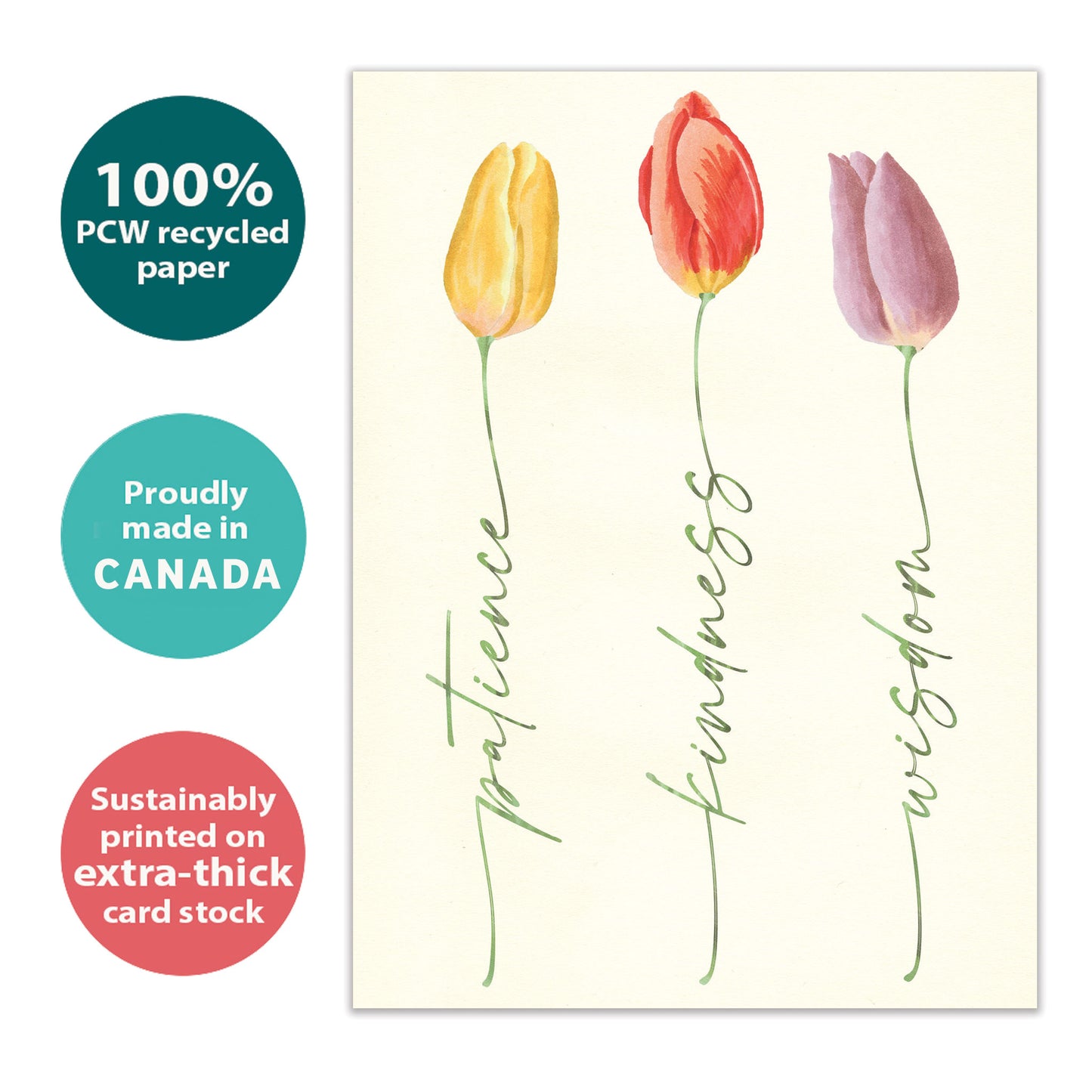 Patience Kindness Mother’s Day Card
