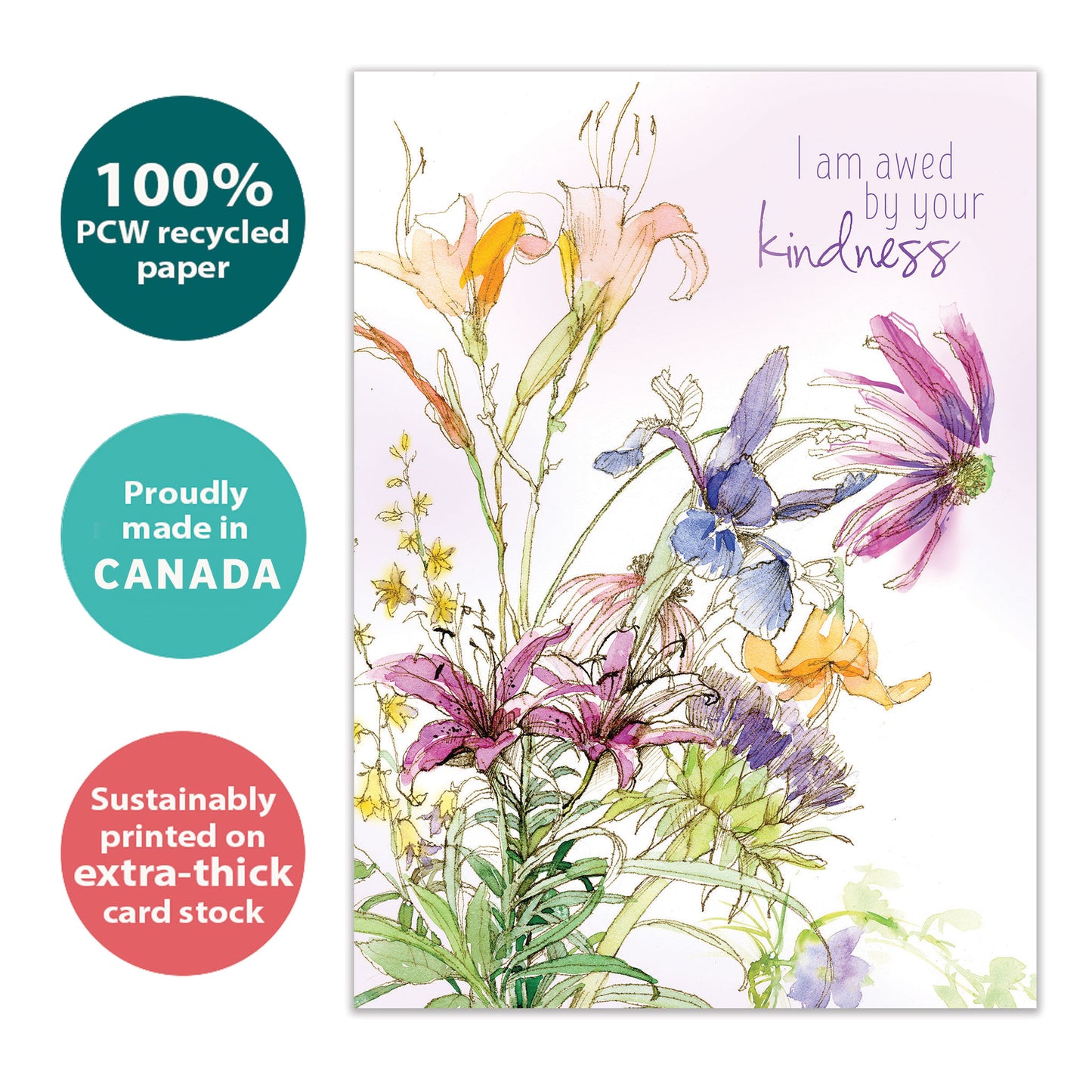 Thing of Beauty Mother’s Day Card