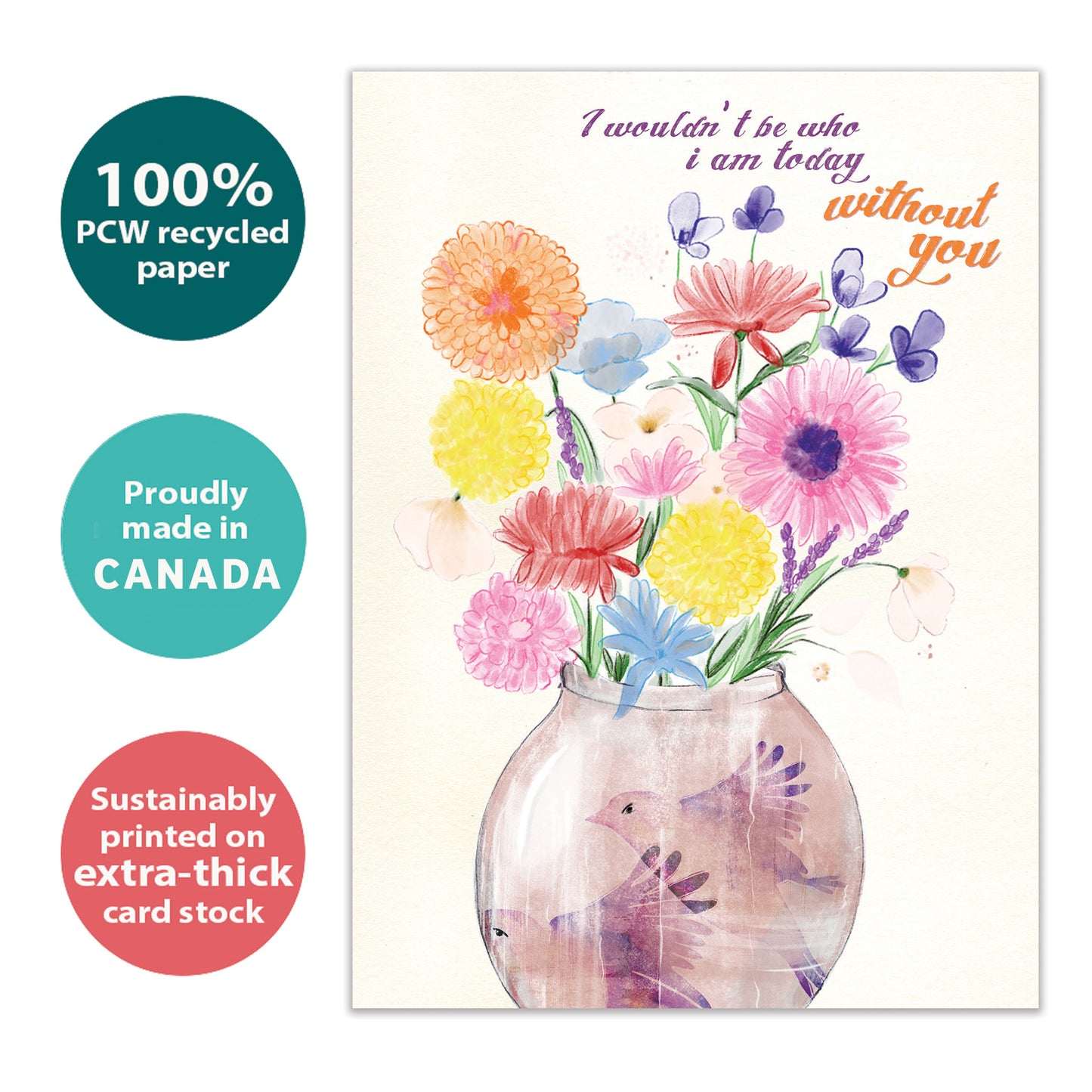 Who I Am Mother’s Day Card