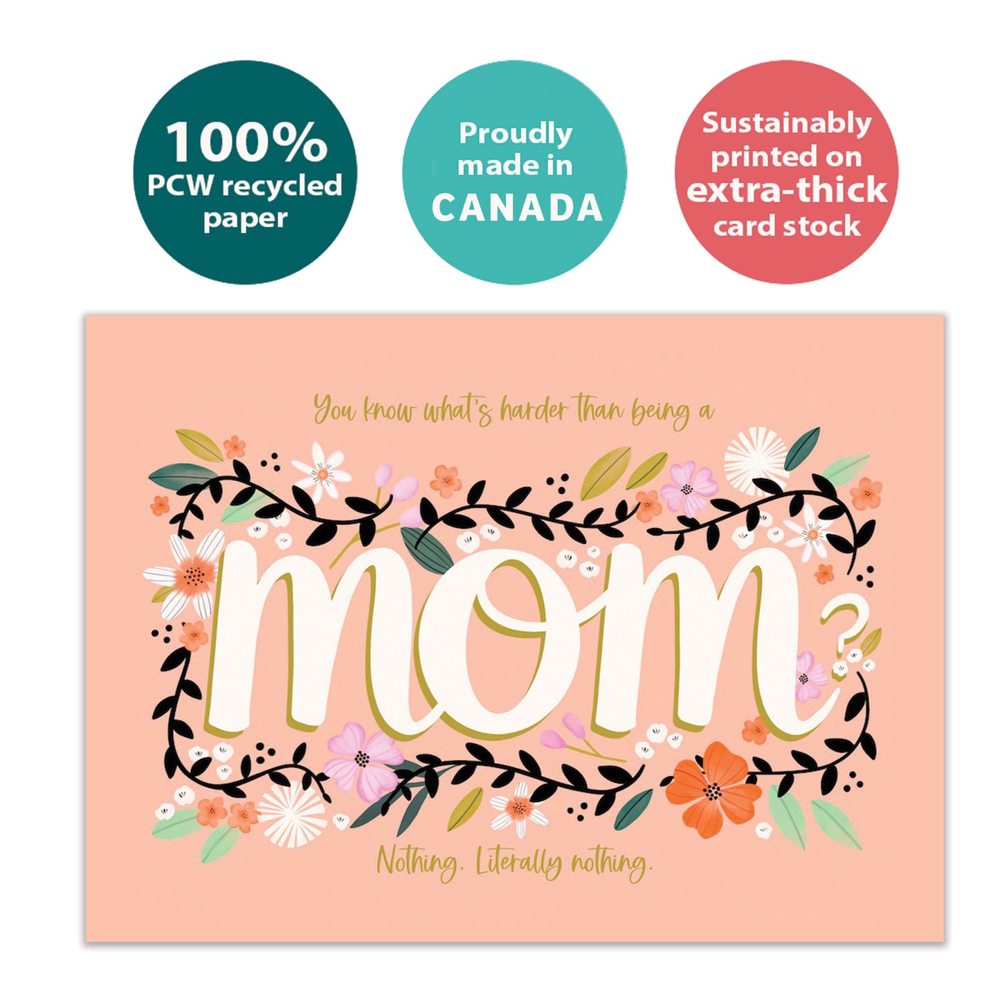 Hardest Job Mother’s Day Card