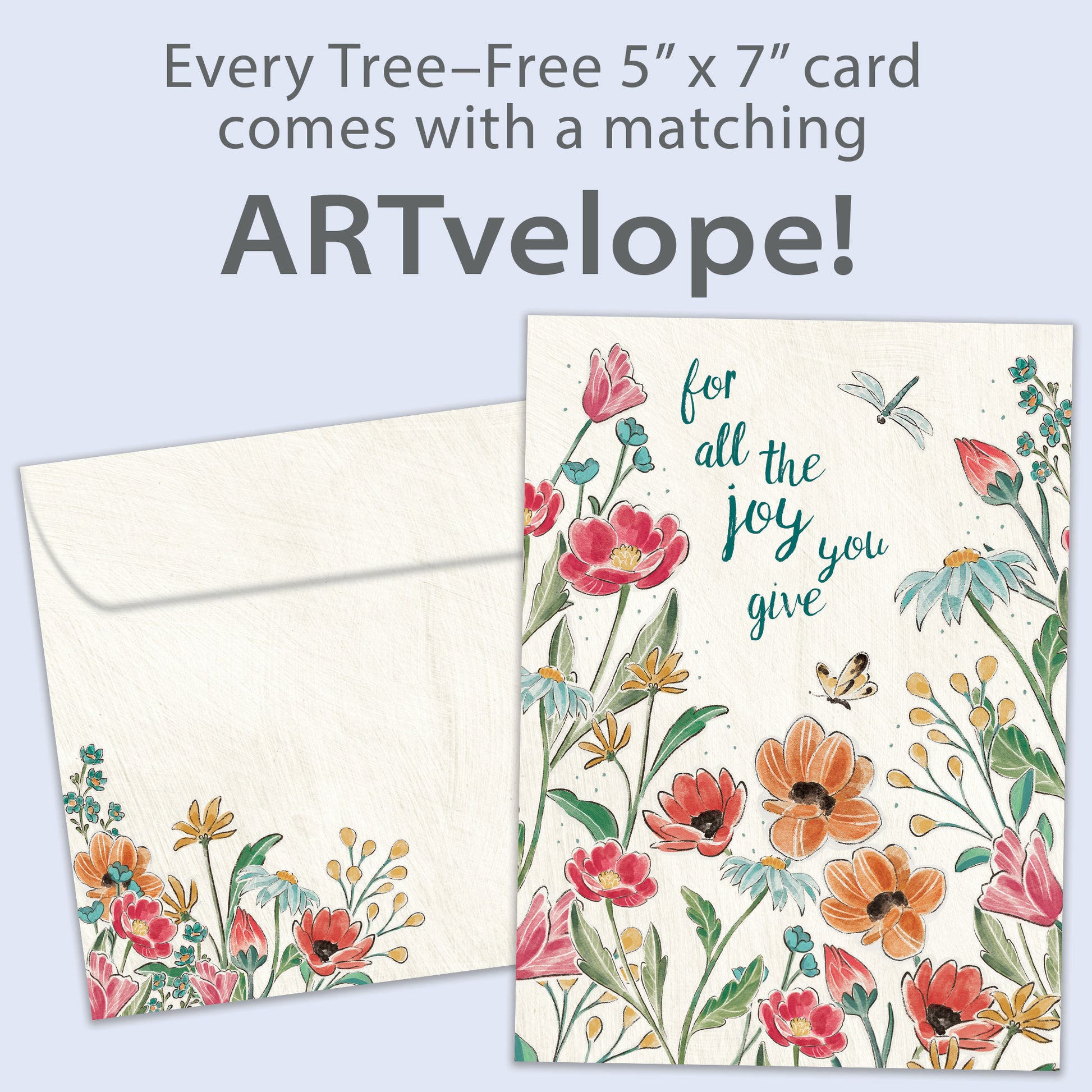 Front view of a Birthday greeting card featuring the message "for all the joy you give" surrounded by flowers, with matching envelope artwork.
