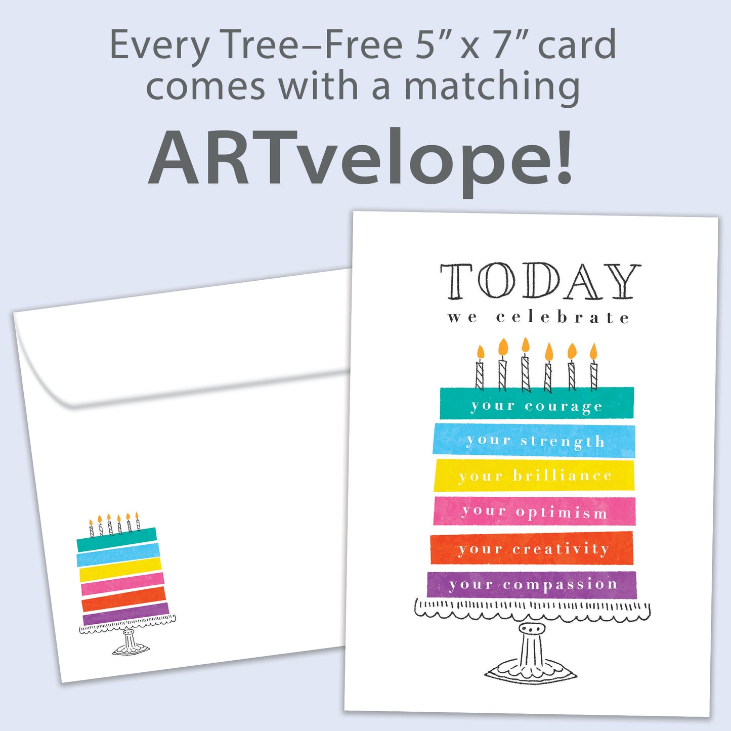 Celebrate You Birthday Card
