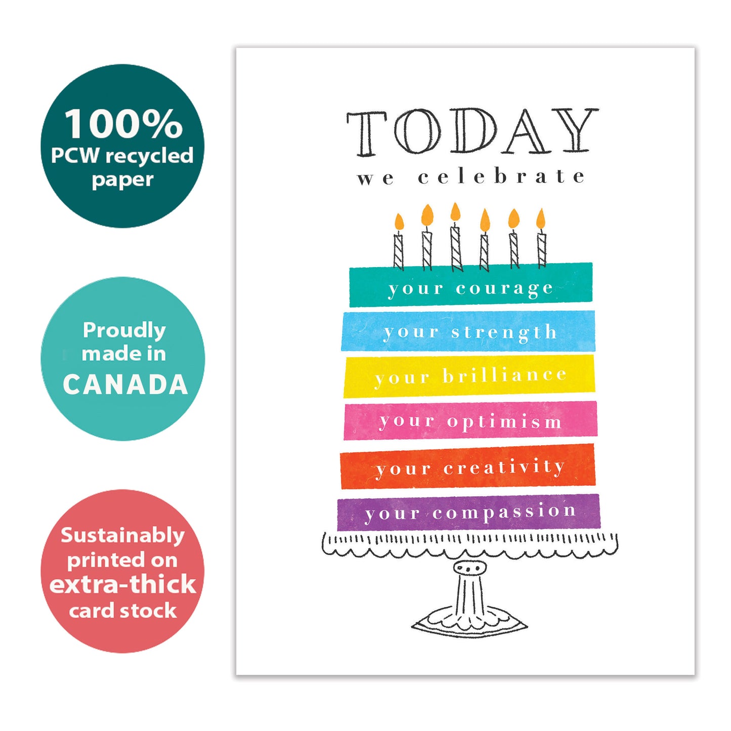 Celebrate You Birthday Card