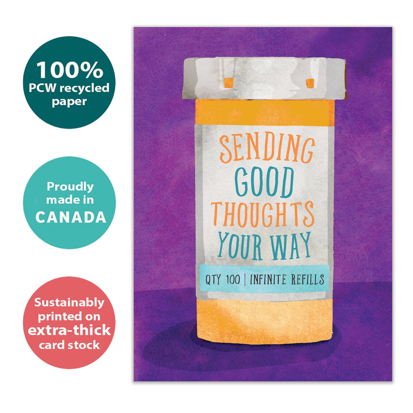 Good Thoughts Prescription Get Well Card
