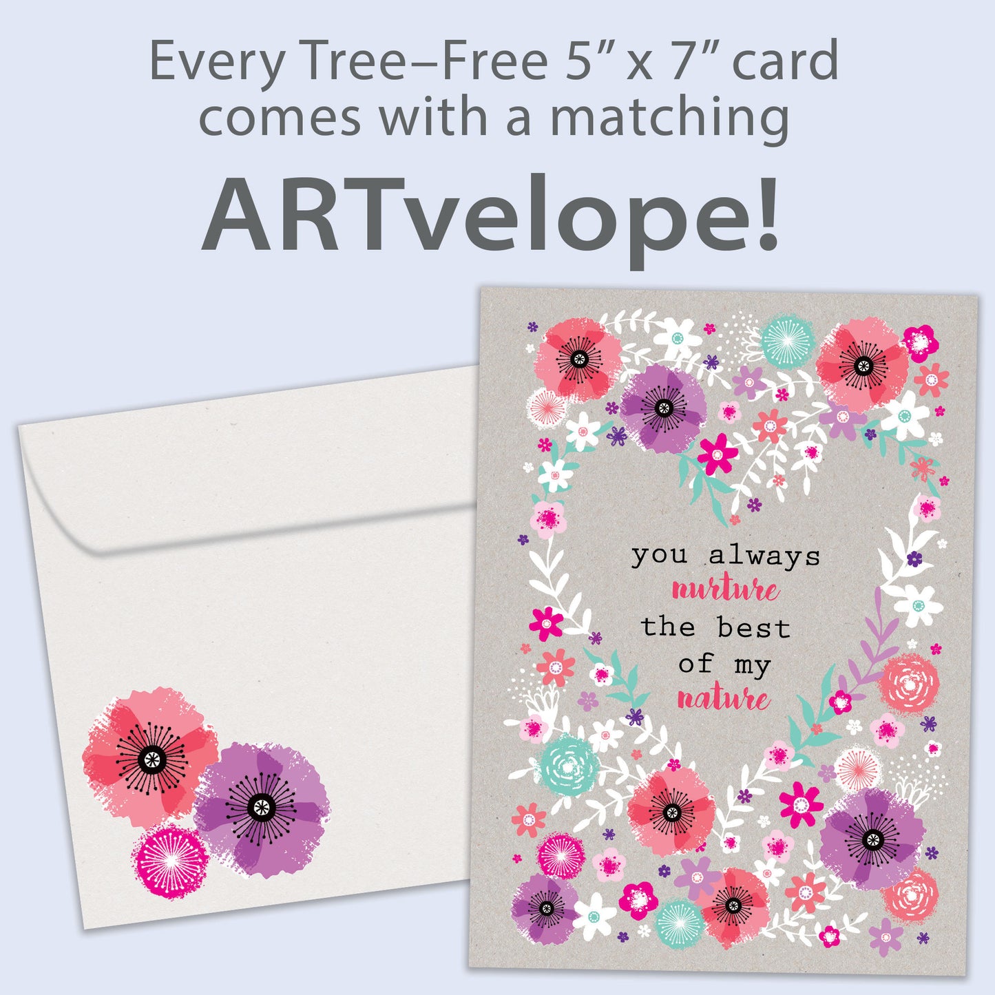 Nurture and Nature Mother’s Day Card