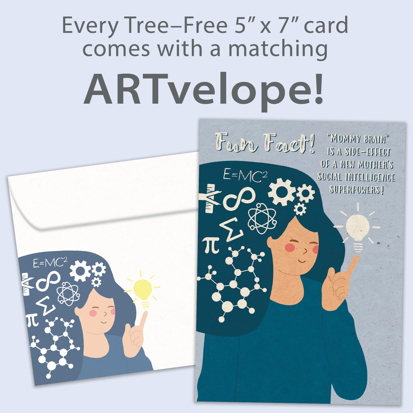 Gray Matter Fun Fact Mother’s Day Card