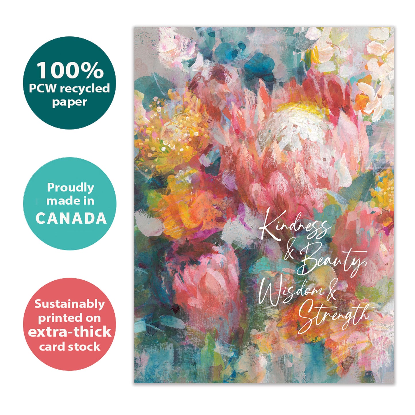 Kindness Flowers Mother’s Day Card