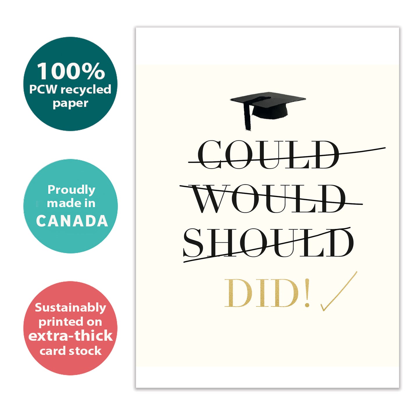 Could Would Should Graduation Card