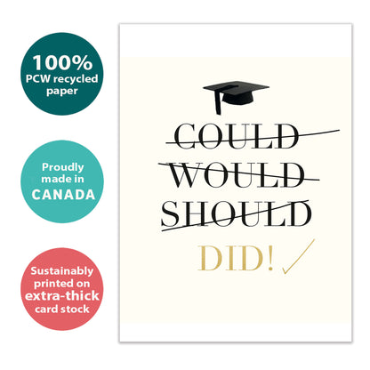 Could Would Should Graduation Card