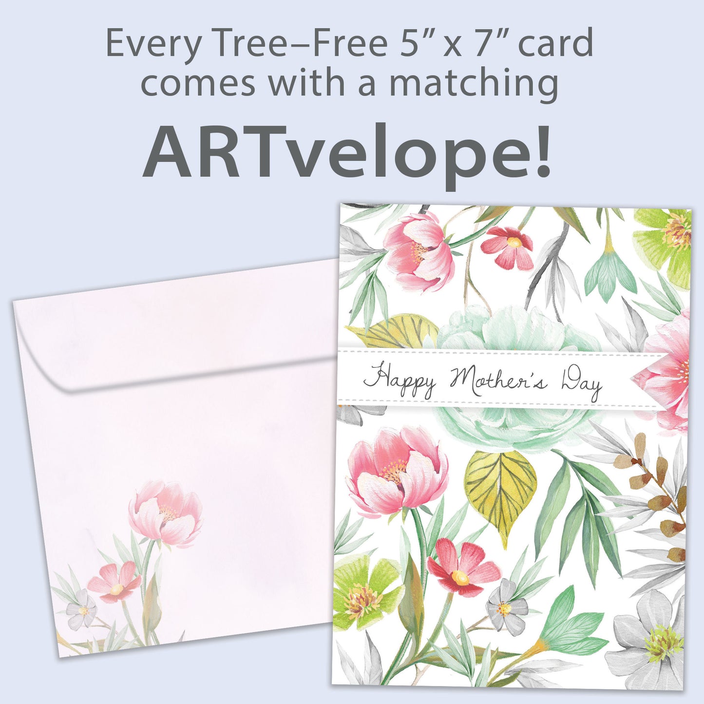 Floral Inspiration Mother’s Day Card