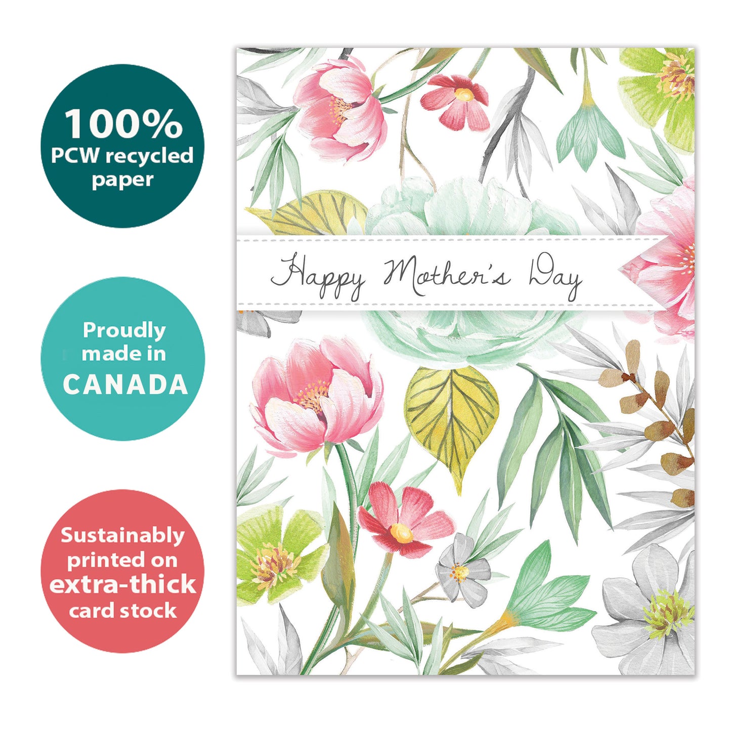 Floral Inspiration Mother’s Day Card