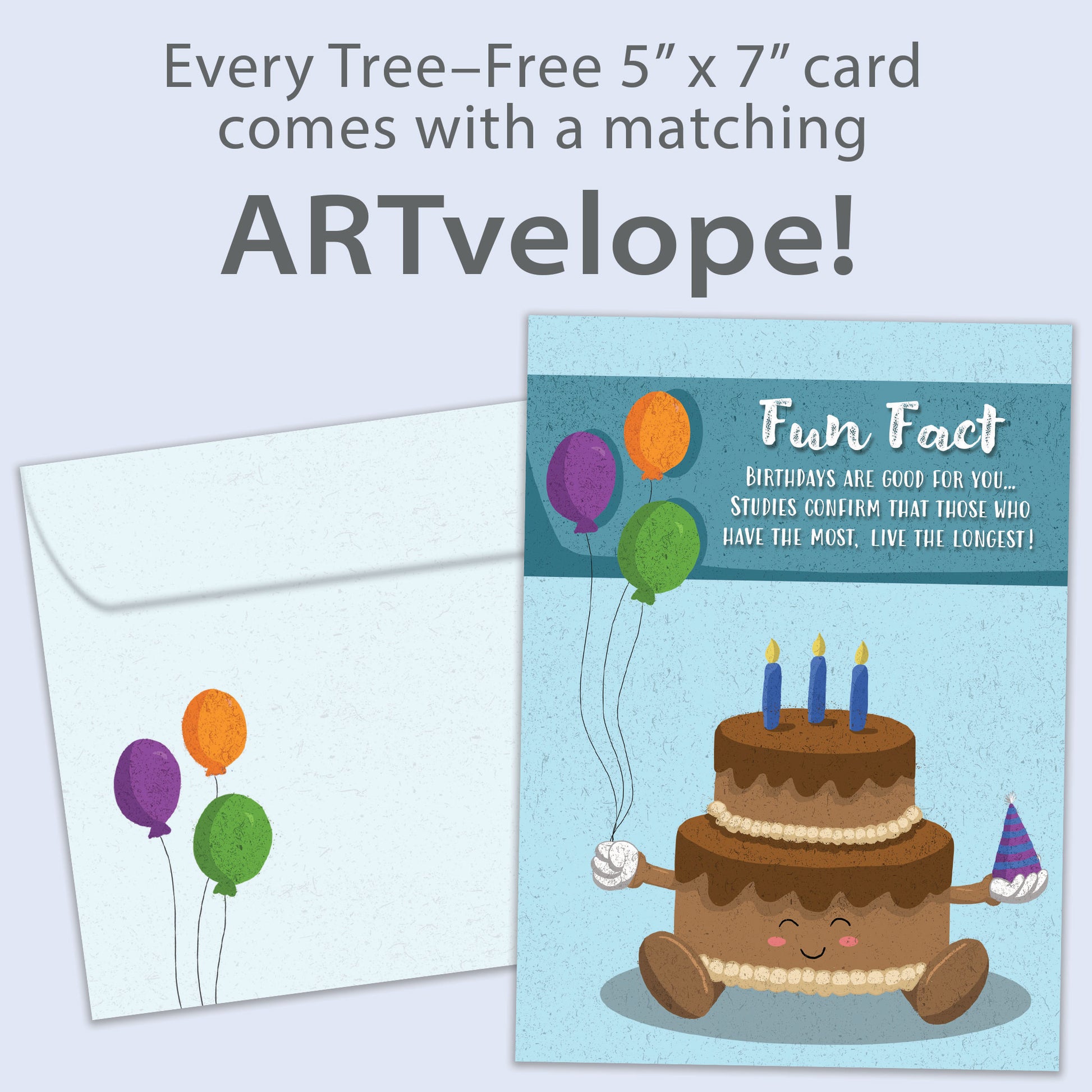 Front view of a Birthday greeting card featuring a smiling cake with a fun fact message, with matching envelope artwork.