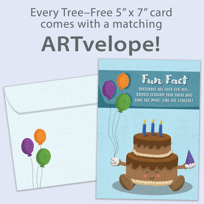 Front view of a Birthday greeting card featuring a smiling cake with a fun fact message, with matching envelope artwork.