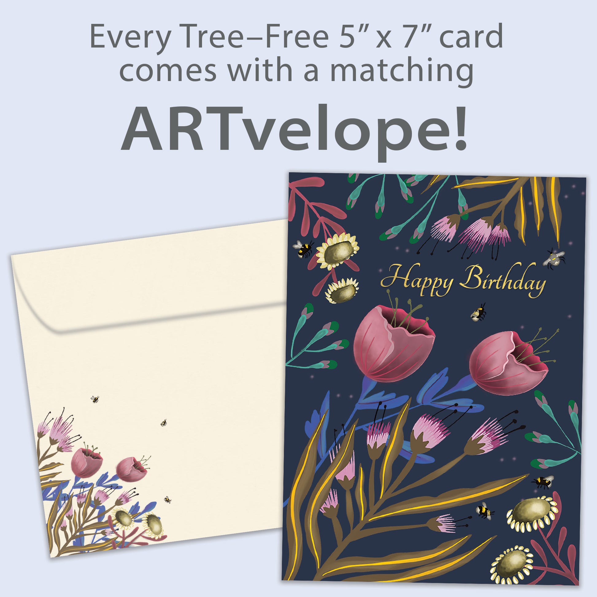Front view of a Birthday greeting card featuring "happy birthday" surrounded by flowers on a dark background, with matching envelope artwork.