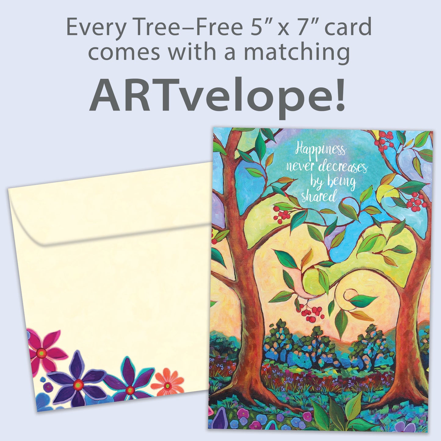 Front view of a birthday greeting card featuring an illustration of colourful flowers and trees with a message about sharing happiness, with matching envelope artwork.