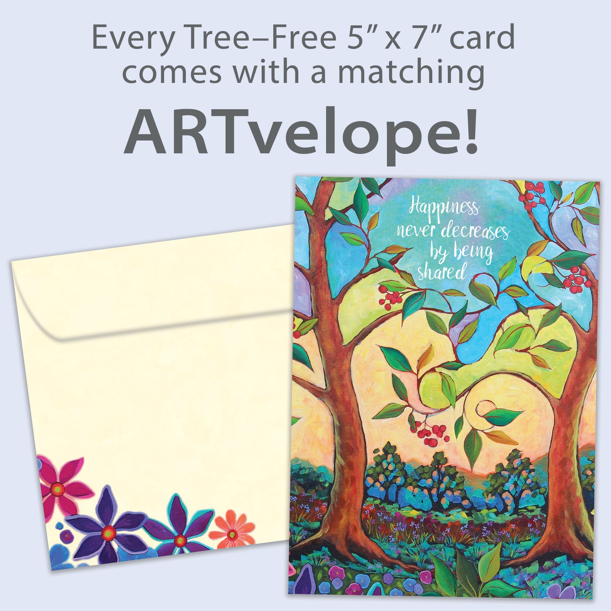 Front view of a birthday greeting card featuring an illustration of colourful flowers and trees with a message about sharing happiness, with matching envelope artwork.