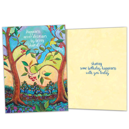 Front and inside view of a birthday greeting card featuring an illustration of colourful flowers and trees with a message about sharing happiness, with matching design details inside.