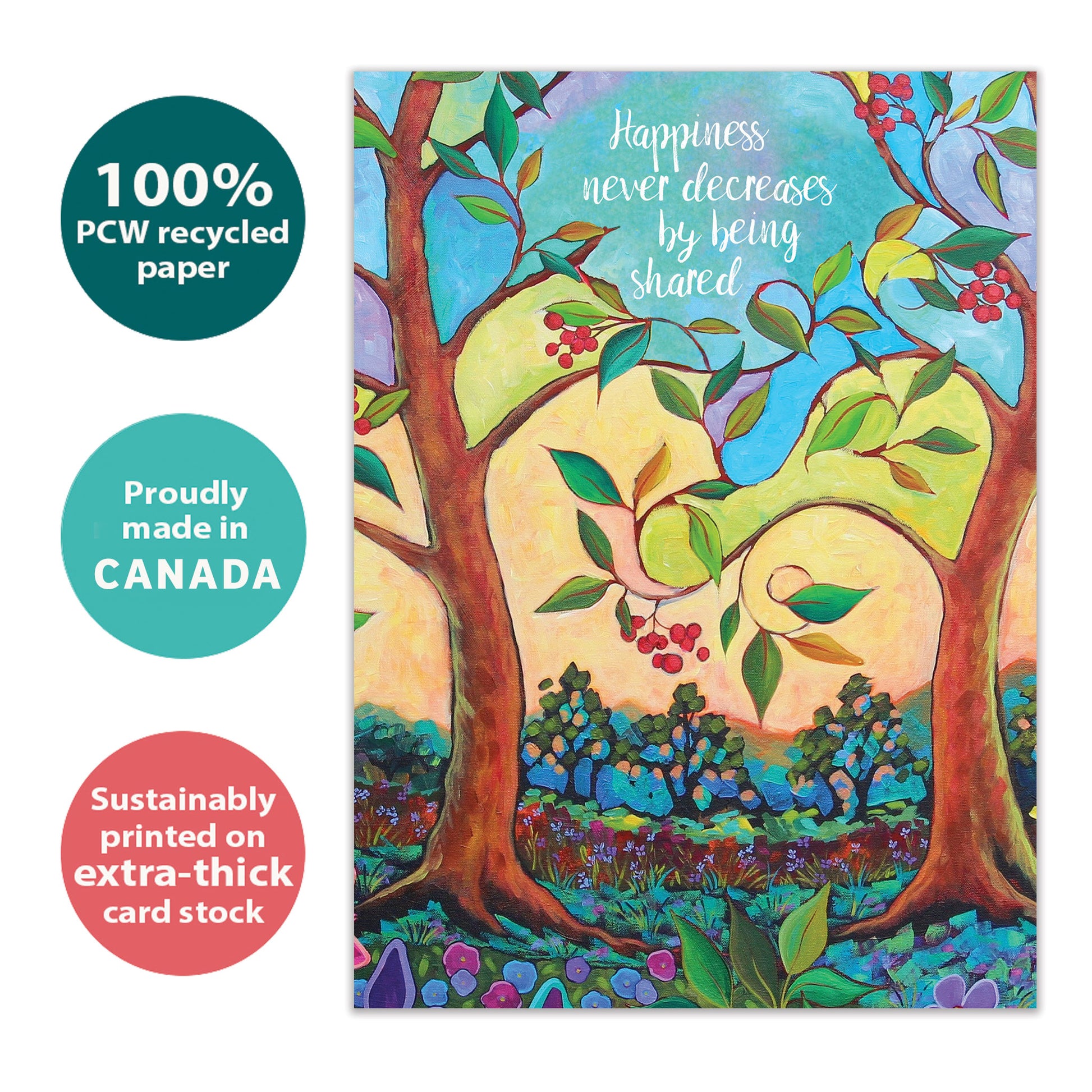 Front view of a birthday greeting card with an illustration of colourful flowers and trees and a message about sharing happiness, highlighting its eco-friendly materials and made in Canada.