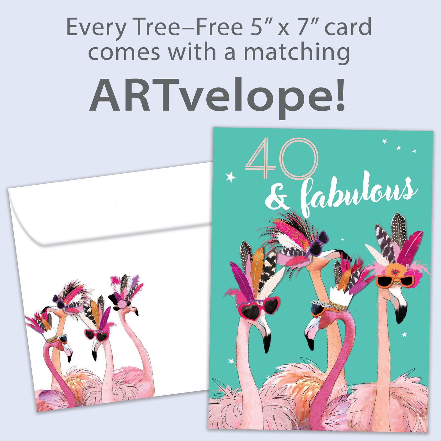 40 and Fabulous Milestone Birthday Card