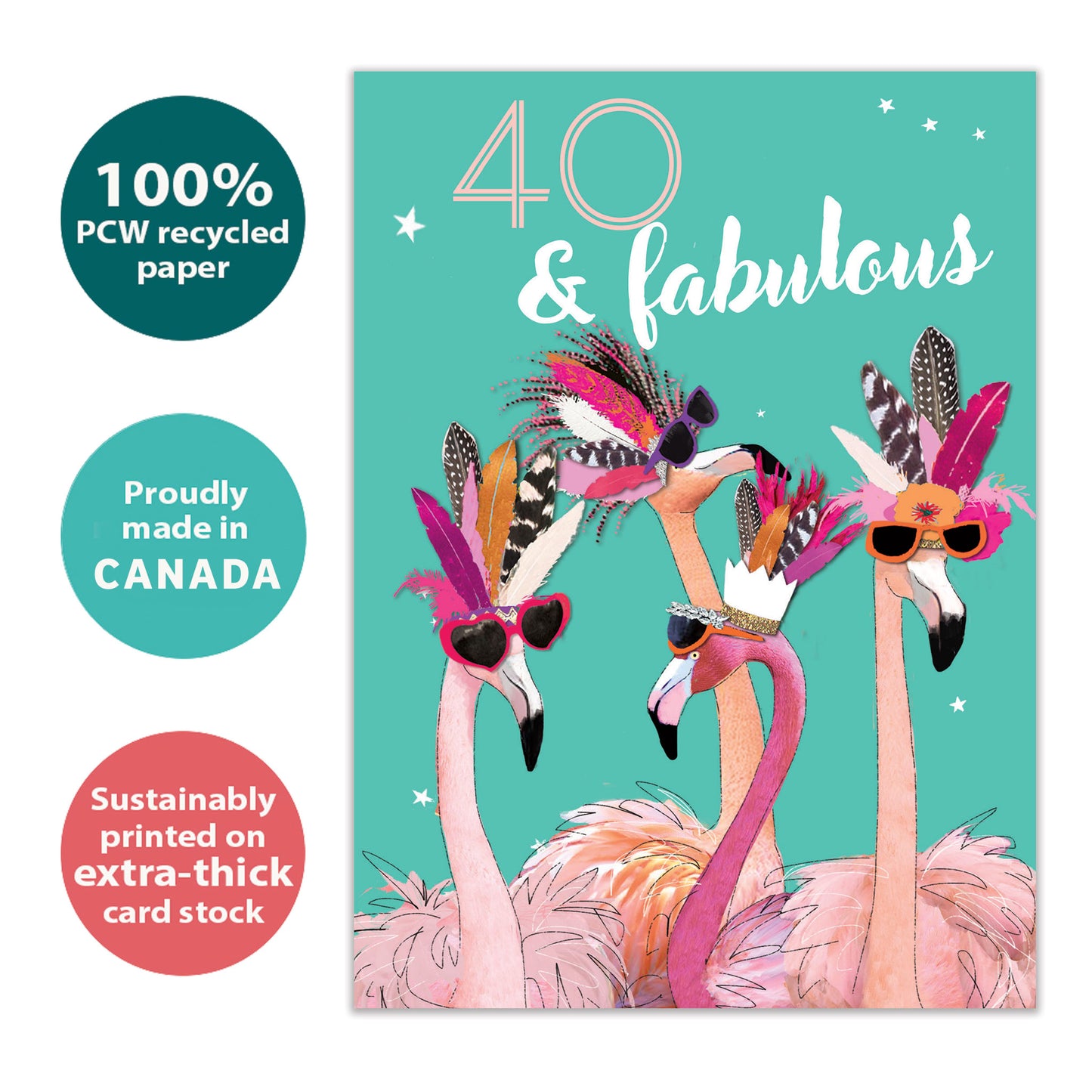 40 and Fabulous Milestone Birthday Card