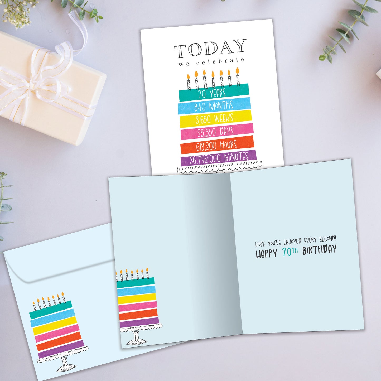Celebrating 70 Milestone Birthday Card
