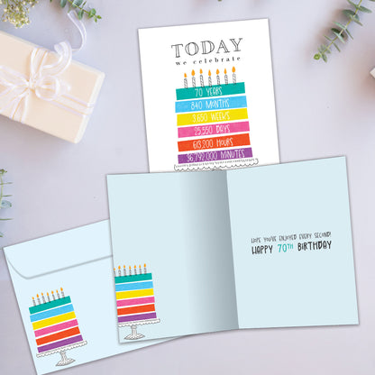 Celebrating 70 Milestone Birthday Card