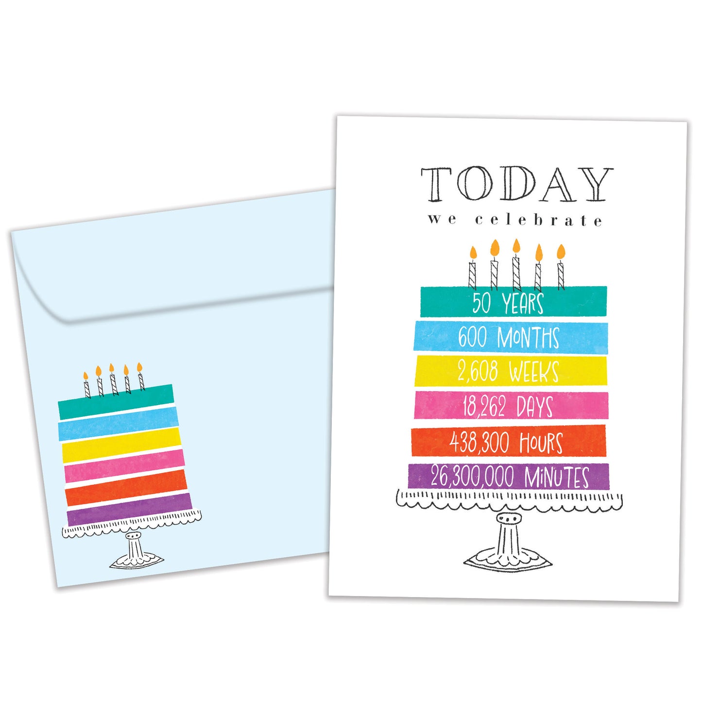 Celebrating 50 Milestone Birthday Card