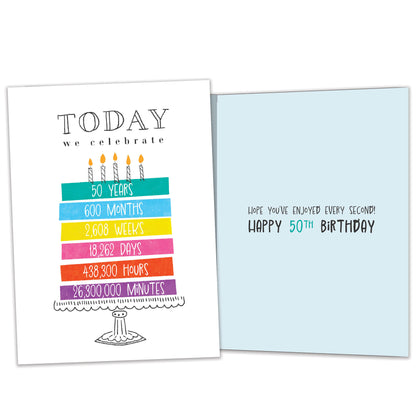 Celebrating 50 Milestone Birthday Card