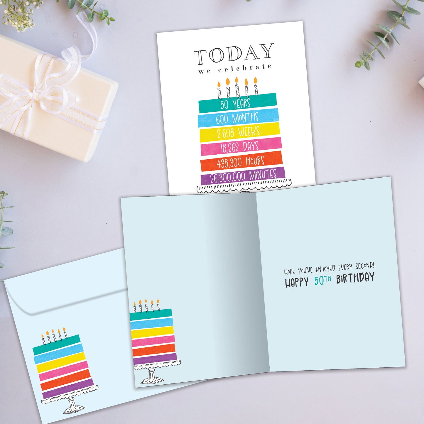 Celebrating 50 Milestone Birthday Card