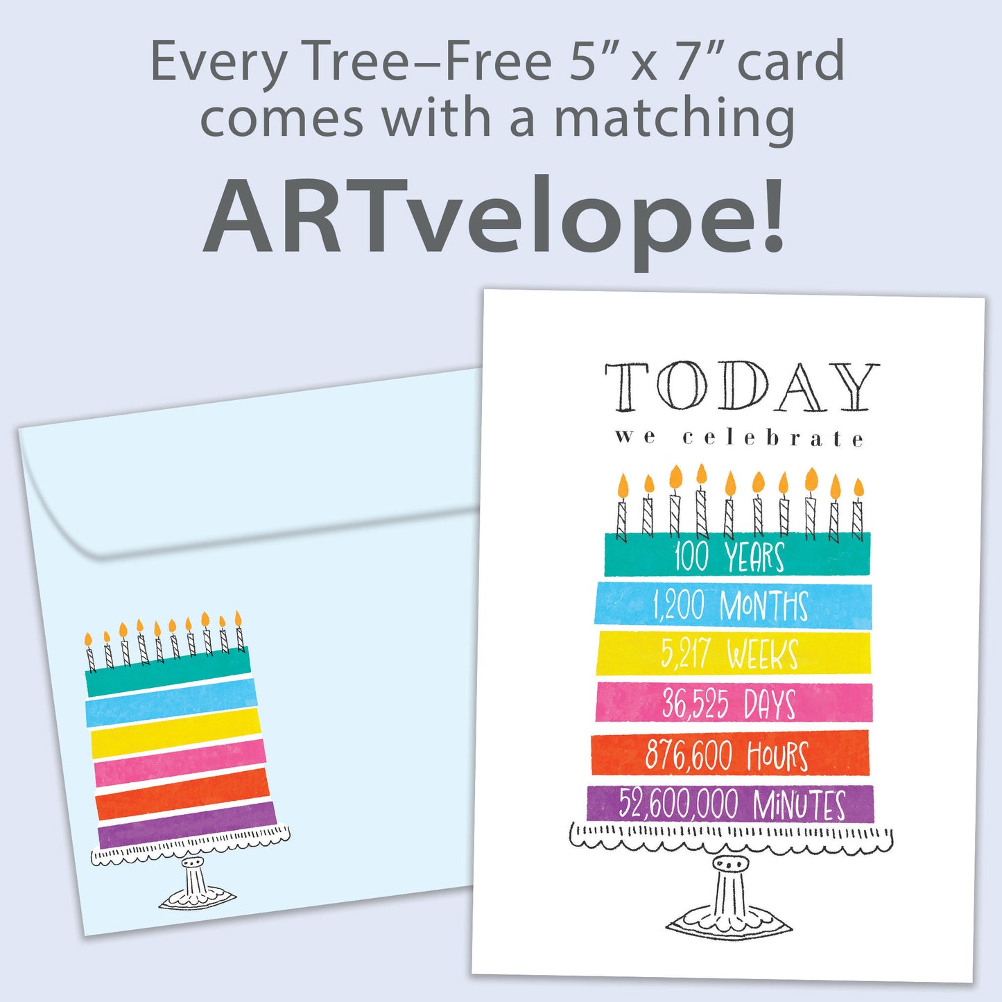 Celebrating 100 Milestone Birthday Card