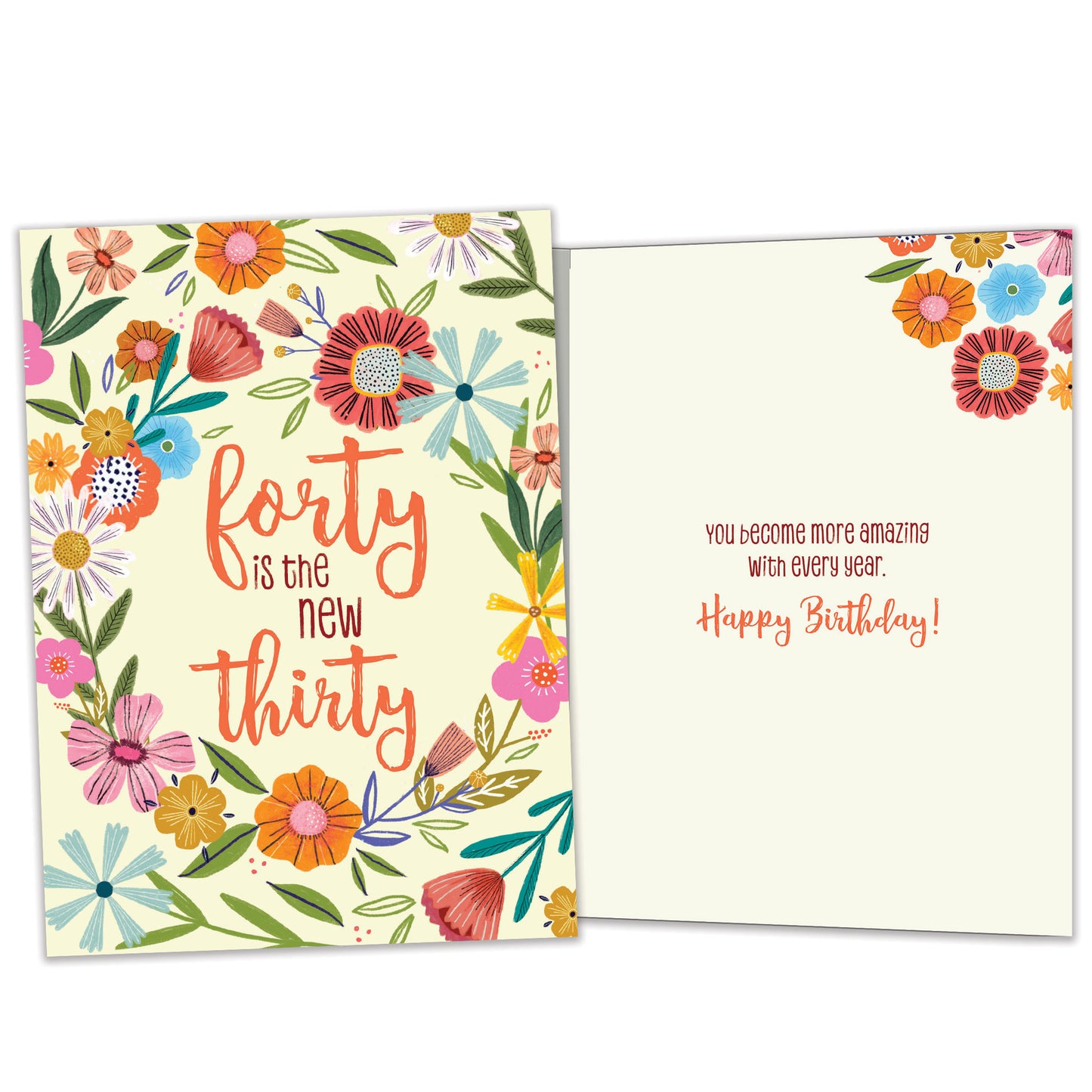 40 is the New 30 Milestone Birthday Card